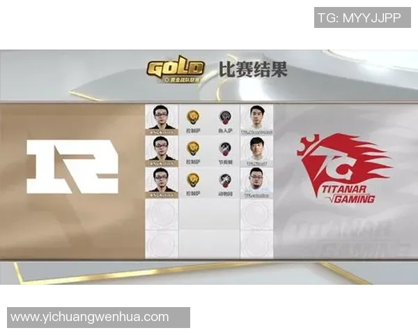 专业解读：RNG的快攻打法